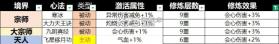 宗师之上 v1.0.20 折扣版 截图