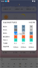 风光Go v3.2.1 官方下载 截图