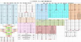 上古王冠 v2.106.071502 ios版 截图