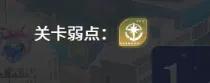 代号大女主 v1.0.4 游戏下载(破晓之前) 截图