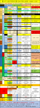 三国志战略版 v2084.1768 新春版下载 截图