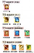 宗师之上 v1.0.20 破解版 截图