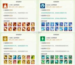 宗师之上 v1.2.50 华为渠道服 截图