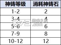 宗师之上 v1.2.50 华为渠道服 截图