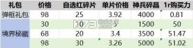 宗师之上 v1.2.50 华为渠道服 截图