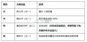 飘流幻境新世界 v3.0.3 手游官方版 截图