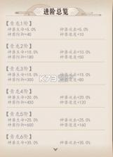 放置与召唤 v1.0 5w代金卷版 截图