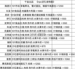 明日之后 v5.0.717 oppo版本下载 截图