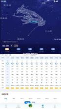 最美天气 v9.3.2 2026年最新版本免费 截图