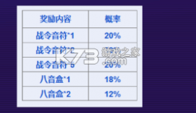 梦幻捕鱼 v5.10.10 千炮最新版 截图