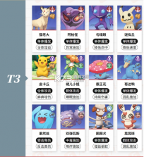萌宠之森 v1.0.9 内购版下载安装 截图