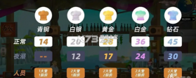 潜水员戴夫 pc版下载 截图