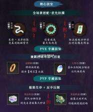 遮天帝路争锋 v1.1.5 0.1折扣版 截图
