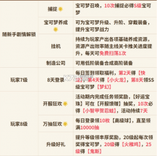 萌宠之森 v1.0.9 免费版 截图