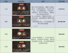三国志将星闪耀 v1.0.7 折扣版 截图
