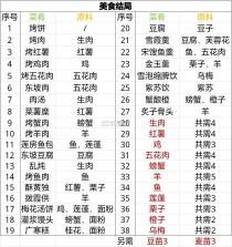 孤城余生 v1.0.20260508 游戏下载 截图