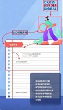 谷歌幻灯片 v1.26.351.00.90 下载 截图