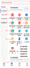 河北人社 v9.2.43 养老认证app下载 截图