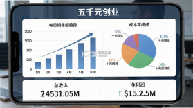 五千元创业(FiveKStart) v1.11.0 游戏下载 截图