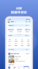 路客云 v4.9.24 下载安卓版 截图