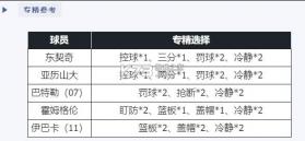 nba篮球世界 v1.1.30 内购破解版 截图