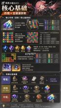 龙族卡塞尔之门 v2.1.4 无限代金券版 截图