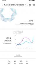 小米文档查看器 v4.4.0 下载手机版 截图