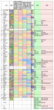 漫漫长路沙巫之旅 v1.4.213 手游免费下载 截图