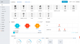 优海监控云 v2.7.3 app免费下载安装 截图