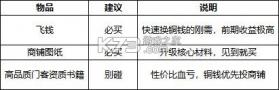 客官里面请 v1.0.1 手游官方版 截图