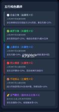 宠物大师 v1.2.6 折相思破解版 截图