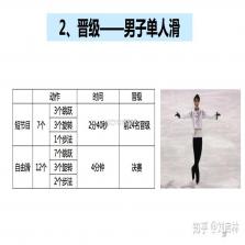 花样滑冰 免安装版下载 截图