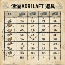 漂浮ADR1FT 电脑版下载 截图