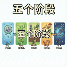 孢子Spore简体中文版 游戏下载 截图