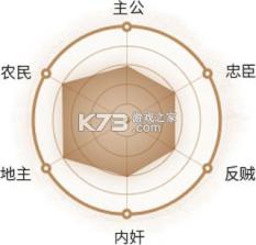 三国杀 v3.6.1.1 单机破解版全部神将版 截图