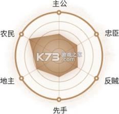 三国杀 v3.6.1.1 单机破解版全部神将版 截图