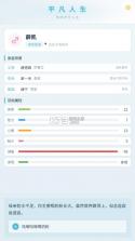 平凡人生 v1.0.31 游戏 截图