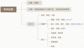 忍者必须死3 v1.0.68 内购无限勾玉版 截图