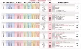 忍者必须死3 v2.0.106 小米版下载 截图