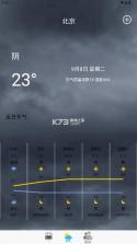 手机正版老黄历 v2.9 2026版 截图