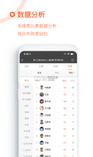 我奥体育 v2.7.5 安卓下载软件免费 截图