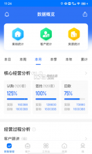 明源云客移动销售 v1.8.17 安卓下载软件免费 截图