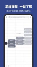 词根单词 v3.0.8 下载官方版 截图