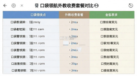 口袋领航外教 v3.5.6 安卓下载软件免费 截图