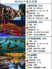 旅游攻略路线专家 v1.0.1 安卓下载 截图