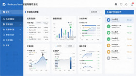 电销电话 vV9.9 安卓下载软件免费 截图