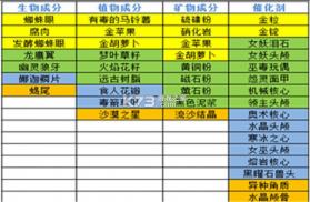 奶块 v8.7.1.0 下载 截图