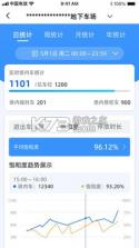 多来米盈掌柜 v1.0.10 官方app下载安装 截图