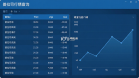 普拉司(Plas) v7.2.0 app下载免费 截图