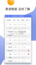 江苏省第二中医院 v1.3.1 下载手机版 截图